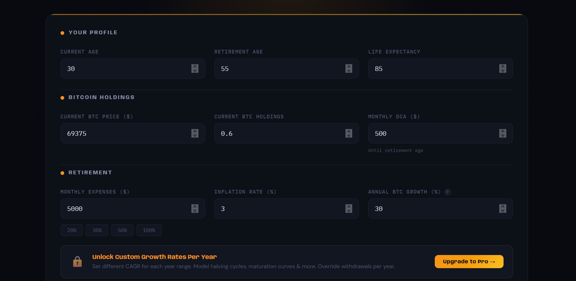 Calculator input fields and Upgrade to Pro CTA